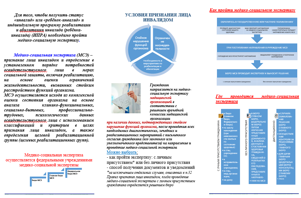 168 приложение