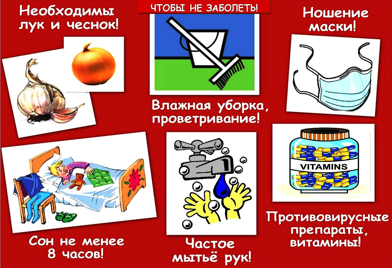 ОРВИ: пути передачи, признаки, профилактика
