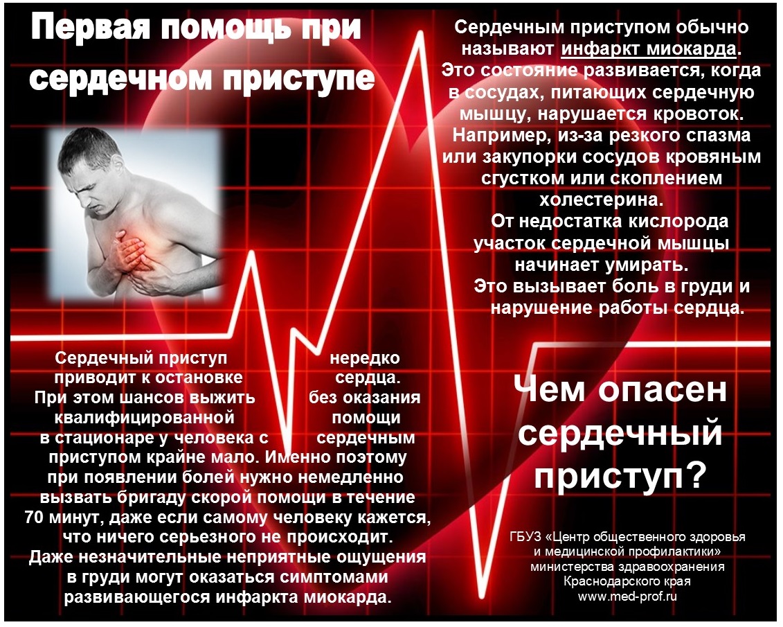 чем опасен сердечный приступ2
